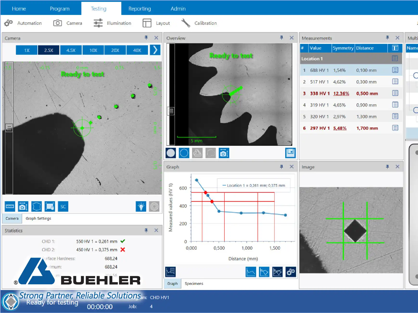 Buehler DiaMet Software